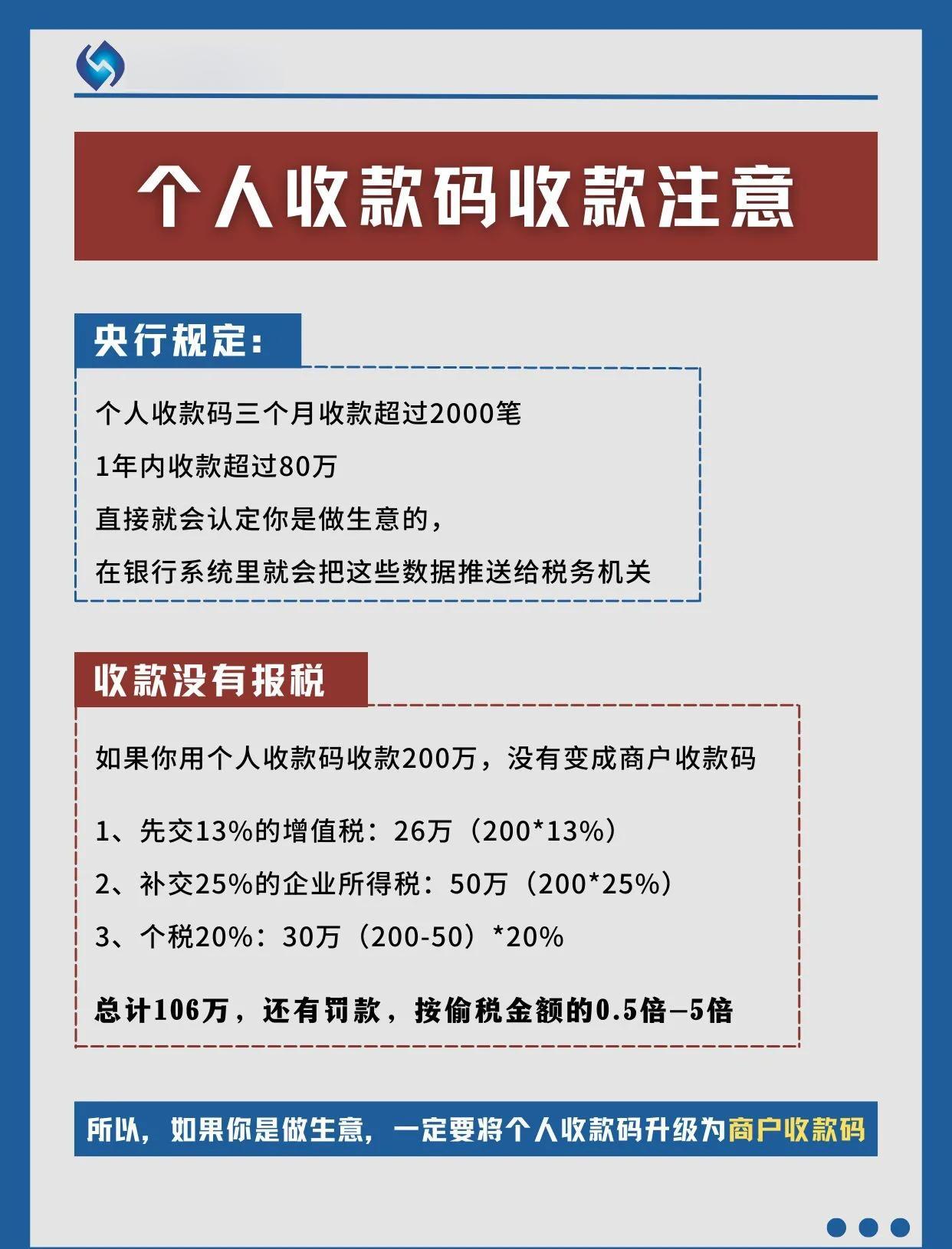 沧州最新个人收款码多少会被查方法分析(最方便真实的沧州个人收款码有金额限制吗方法)