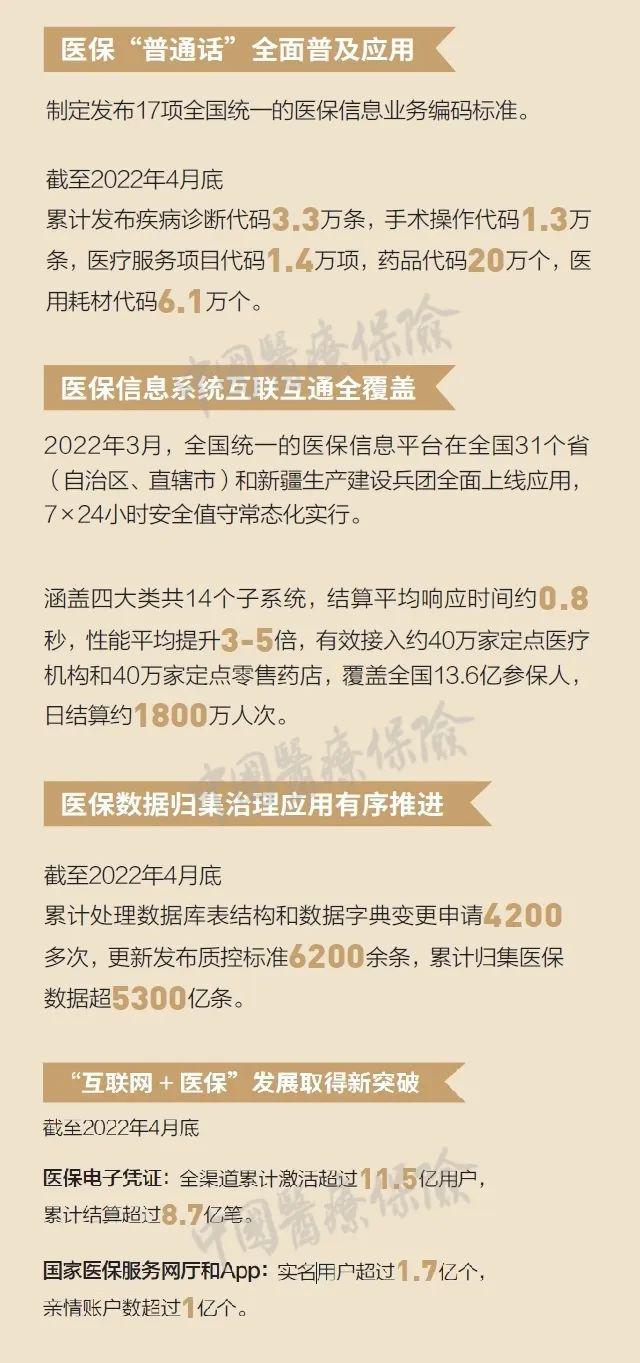 沧州最新24小时高价回收医保方法分析(最方便真实的沧州医保取现24小时微信方法)