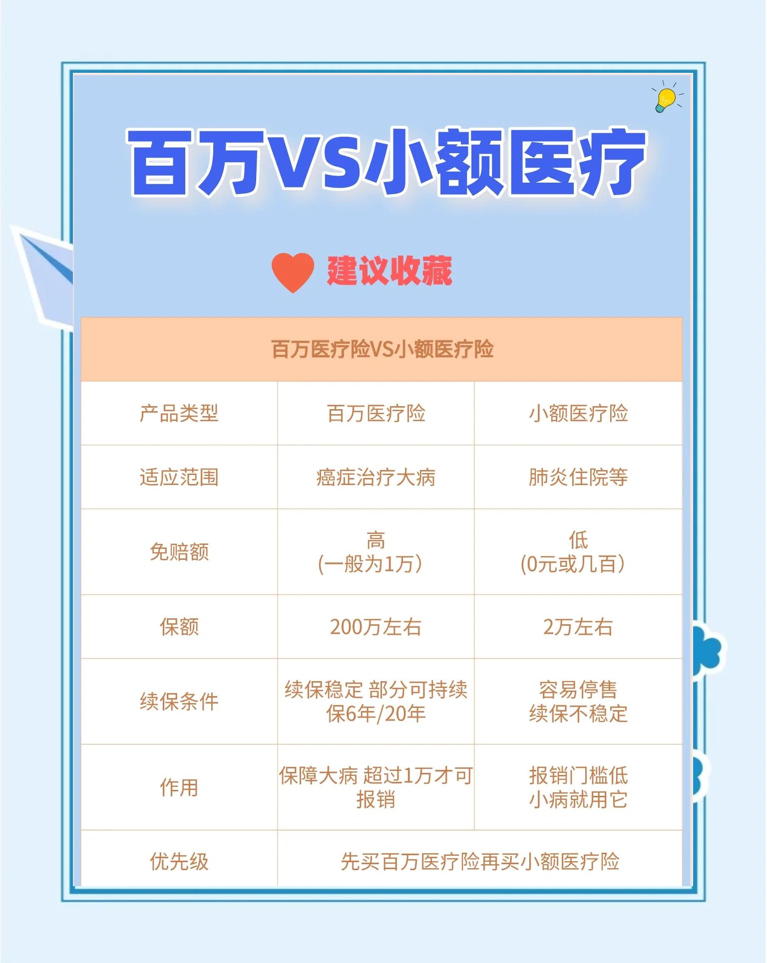 沧州最新全国小额医保卡变现联系方式方法分析(最方便真实的沧州全国小额医保卡变现联系方式西安方法)