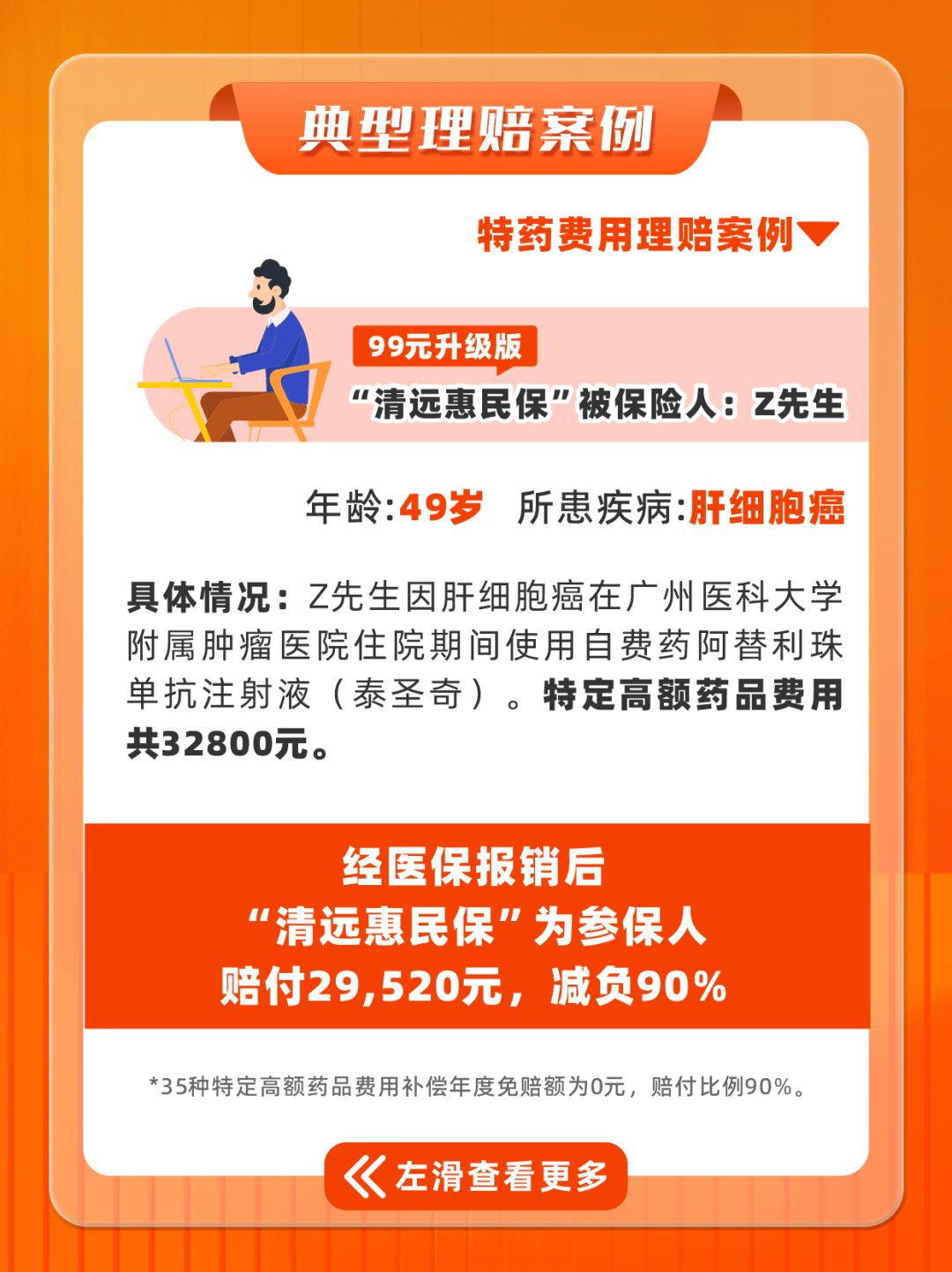 沧州最新惠民保医保卡支付方法分析(最方便真实的沧州惠民保如何用医保卡支付方法)