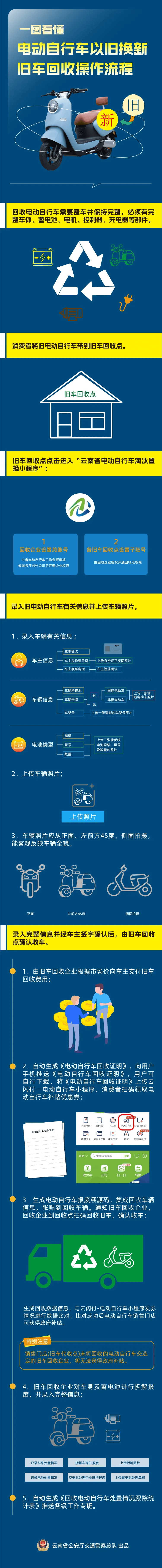 沧州最新24小时上门回收旧车方法分析(最方便真实的沧州24小时上门回收旧车多少钱方法)