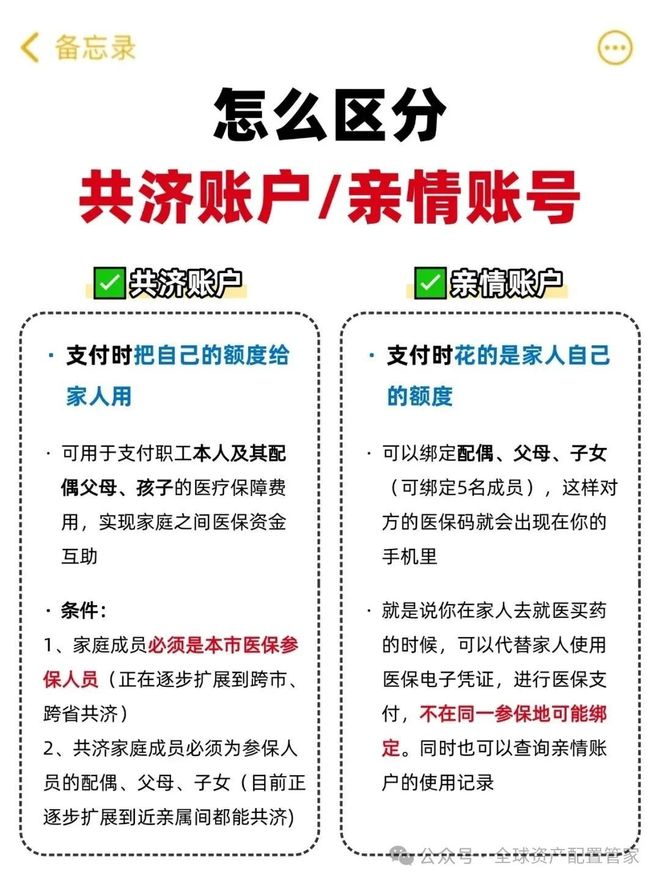 沧州最新急用钱医保卡套取联系方式方法分析(最方便真实的沧州24小时医保卡余额回收联系方式方法)