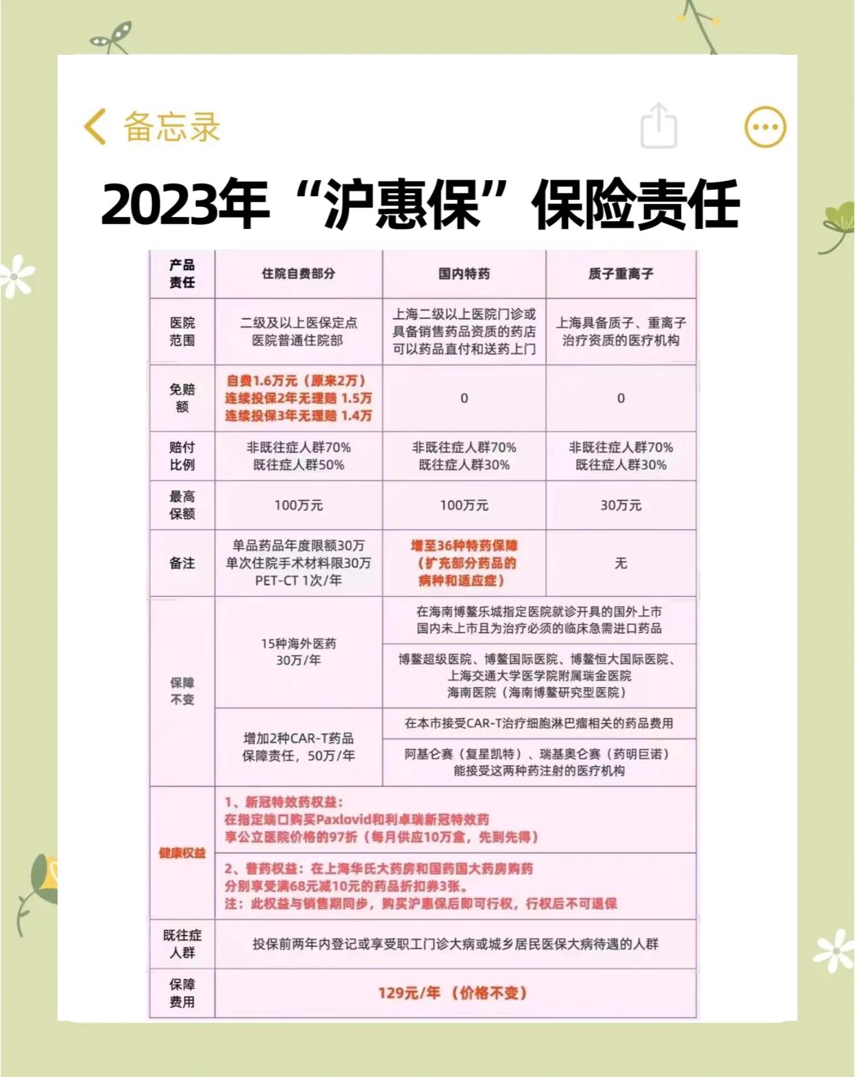 沧州最新2024上海医保卡打钱了吗方法分析(最方便真实的沧州2021年上海医保卡还打钱吗方法)