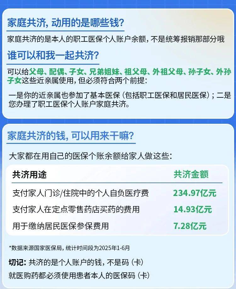 沧州最新医保卡的钱和银行卡的钱在一起吗方法分析(最方便真实的沧州医保卡里的钱和银行卡的钱方法)